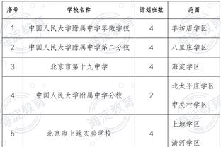 出征在即！恩比德正加强训练&几乎每天都在球场 有望2-3周内回归